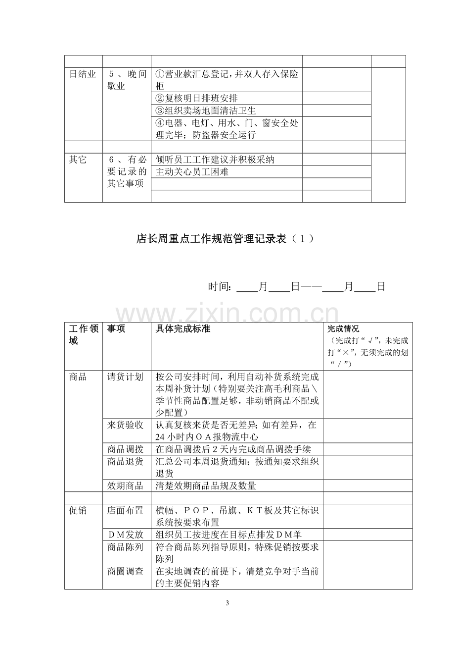 药店店长日及周工作记录.doc_第3页