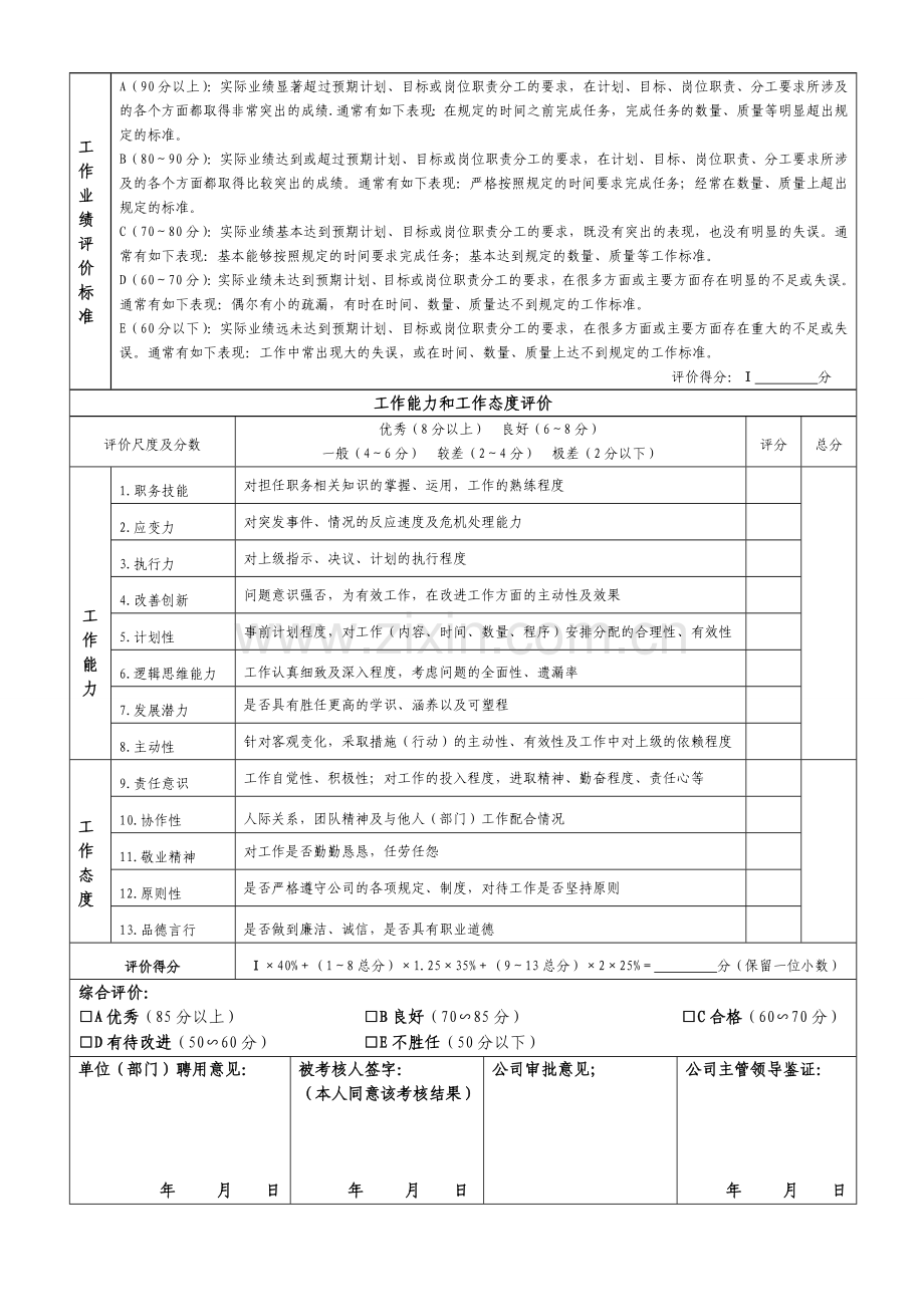 基础层员工年度业绩考核表..doc_第3页