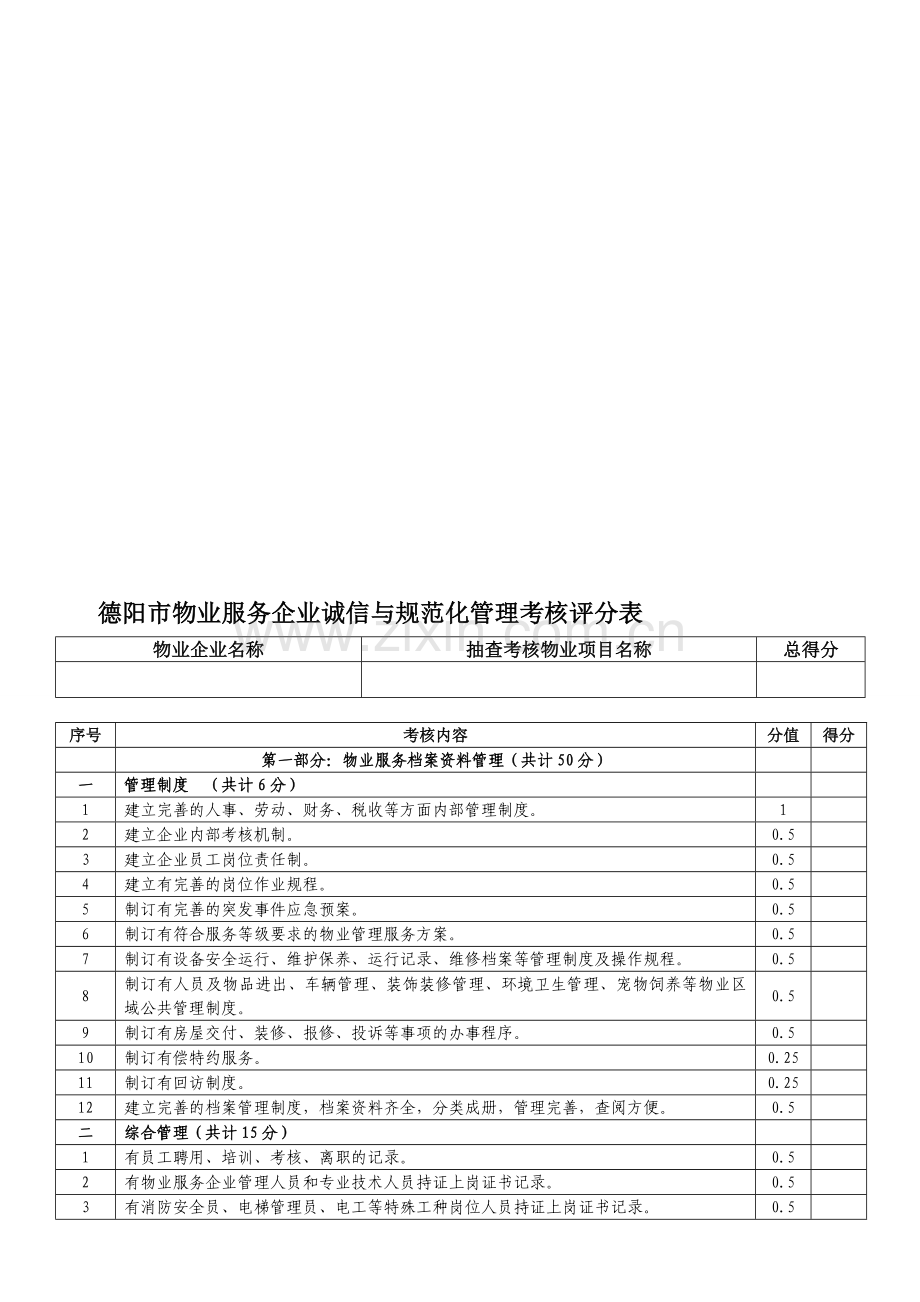 物业诚信与规范化管理考核评分表..doc_第1页