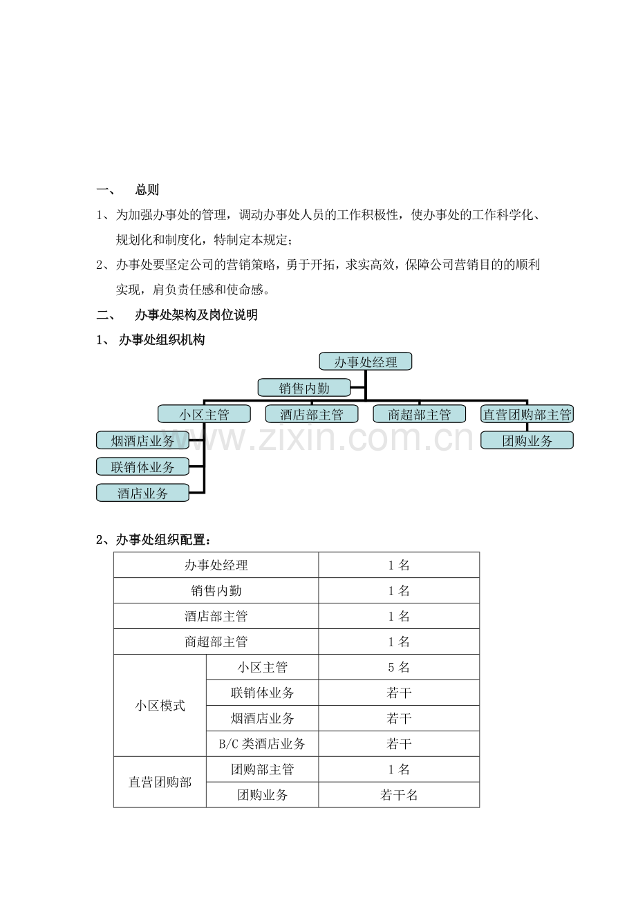 某白酒企业区域办事处管理制度.doc_第2页