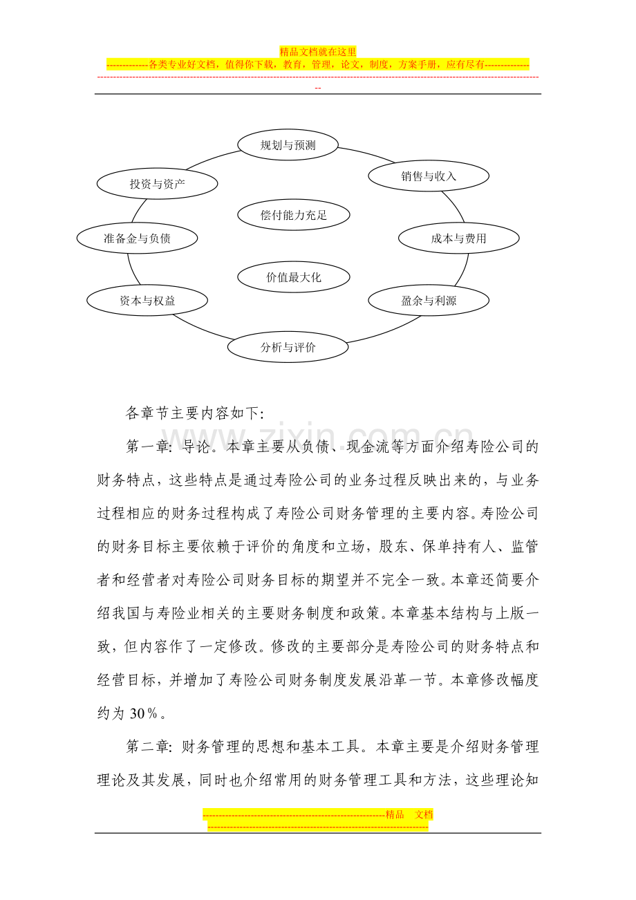 财务管理试题-资料-(87).doc_第3页