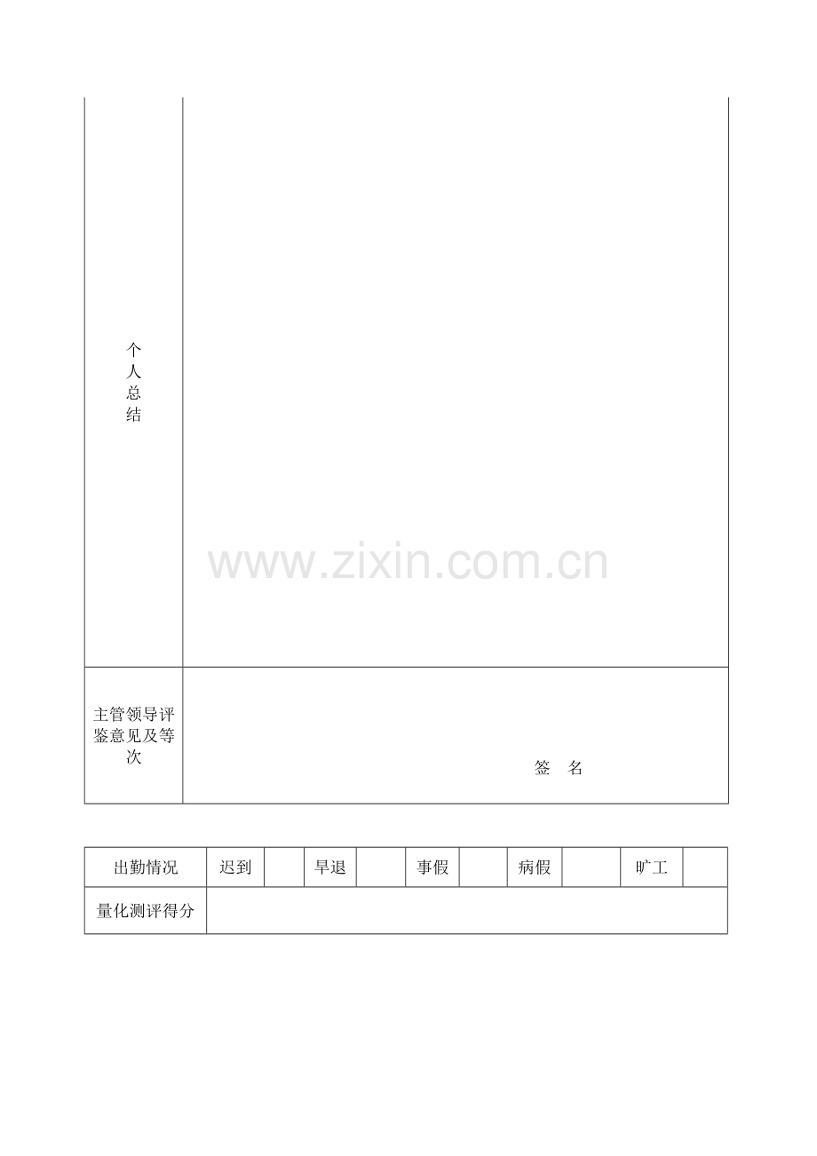 贵州省事业单位人员年度考核登记表空表..doc_第2页