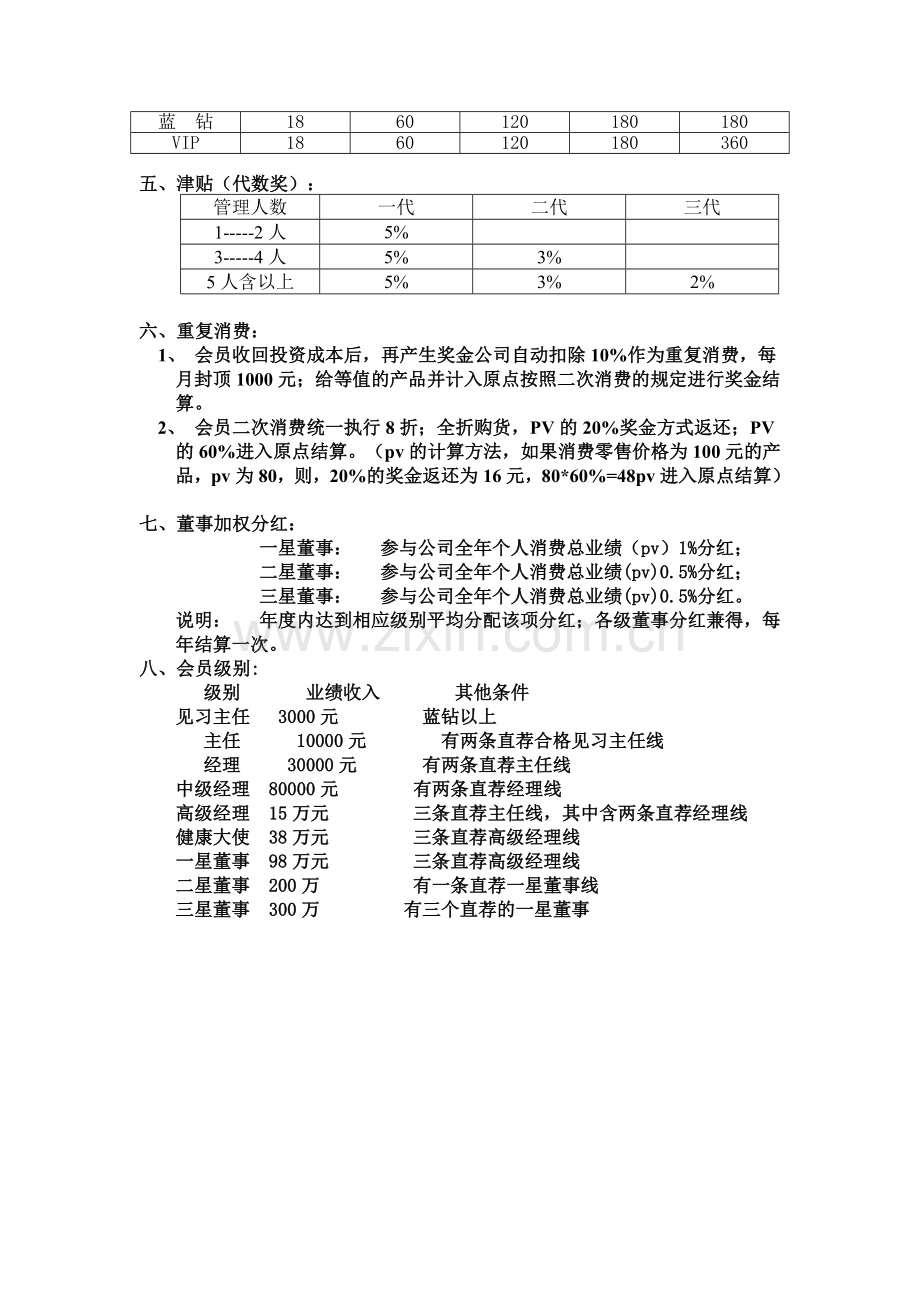 金日科技直销奖金制度.doc_第3页