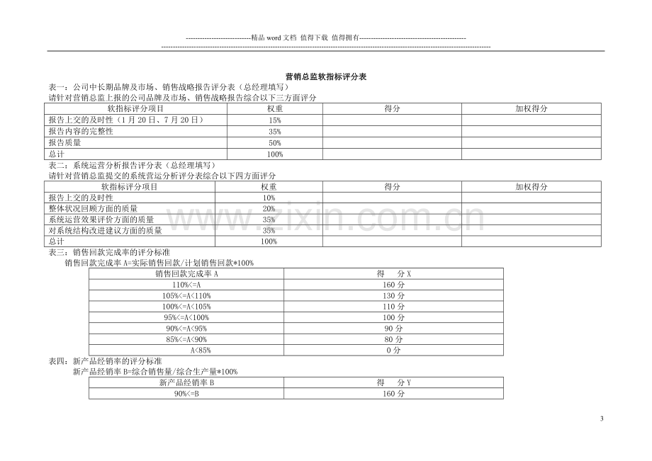 市场营销部绩效考核表..doc_第3页