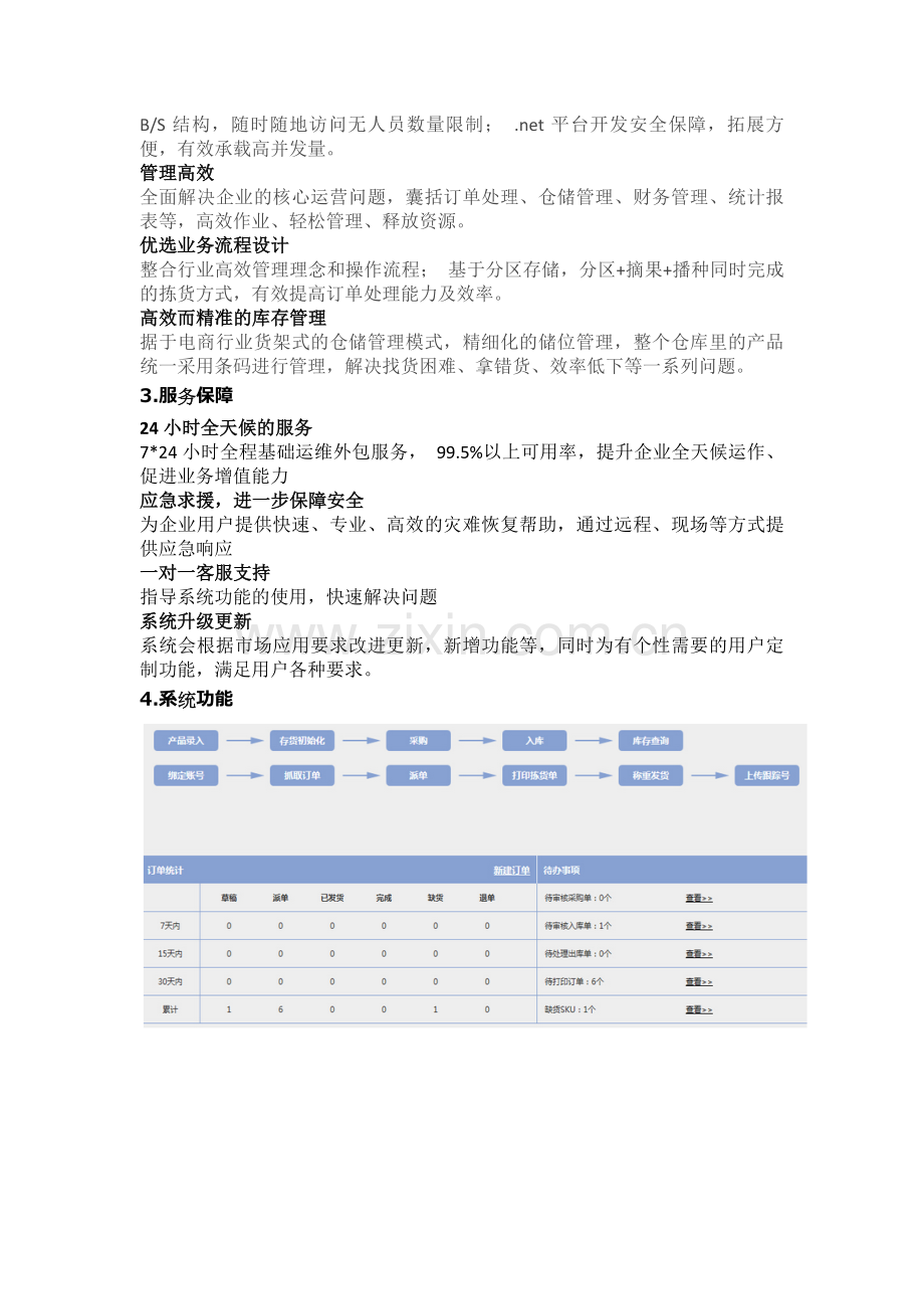 电子商务ERP管理系统解决方案.doc_第2页