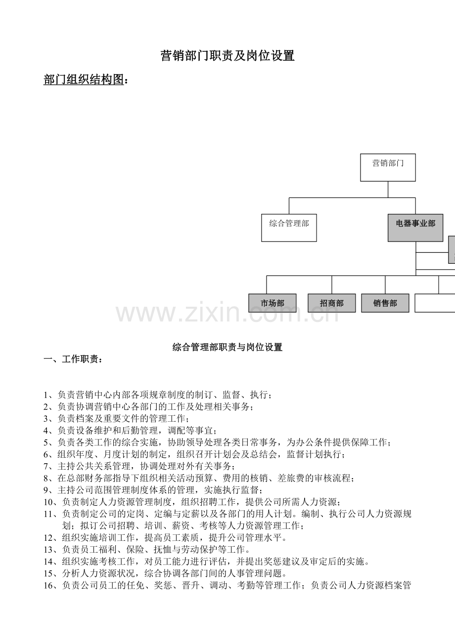 营销中心部门职责及岗位设置.doc_第1页