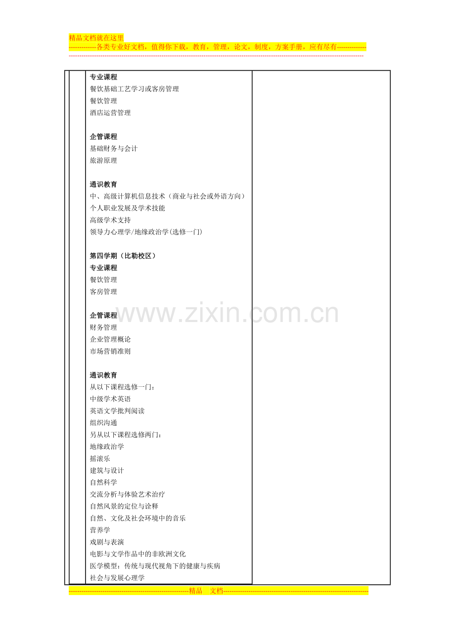 格里昂酒店管理学院酒店管理与可持续性旅游管理本科.doc_第2页