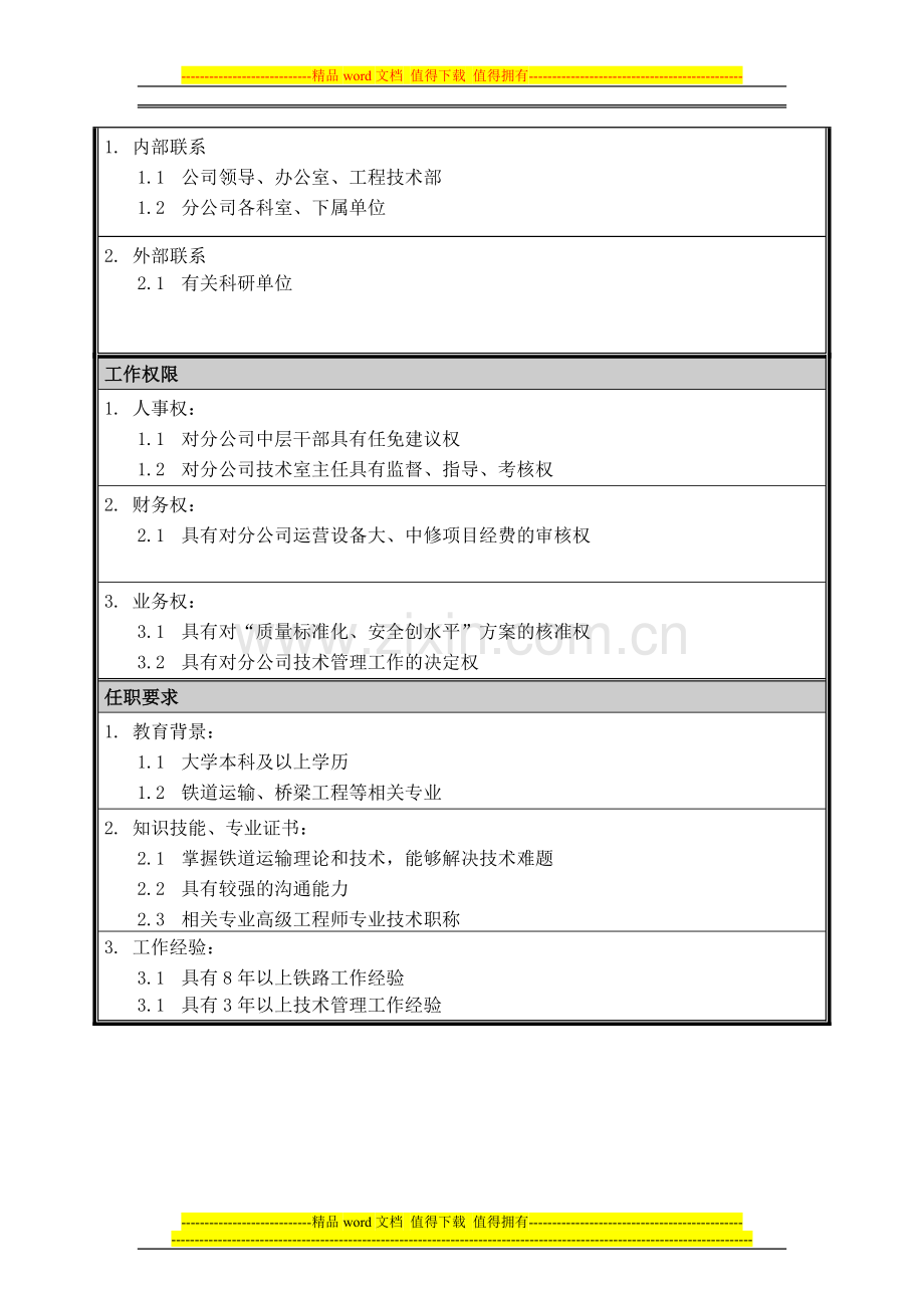 05岗位说明书-总工程师.doc_第2页