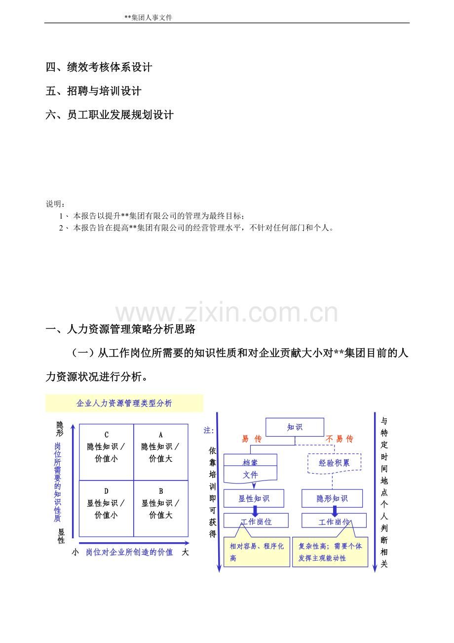 某集团人事体系设计方案.doc_第2页