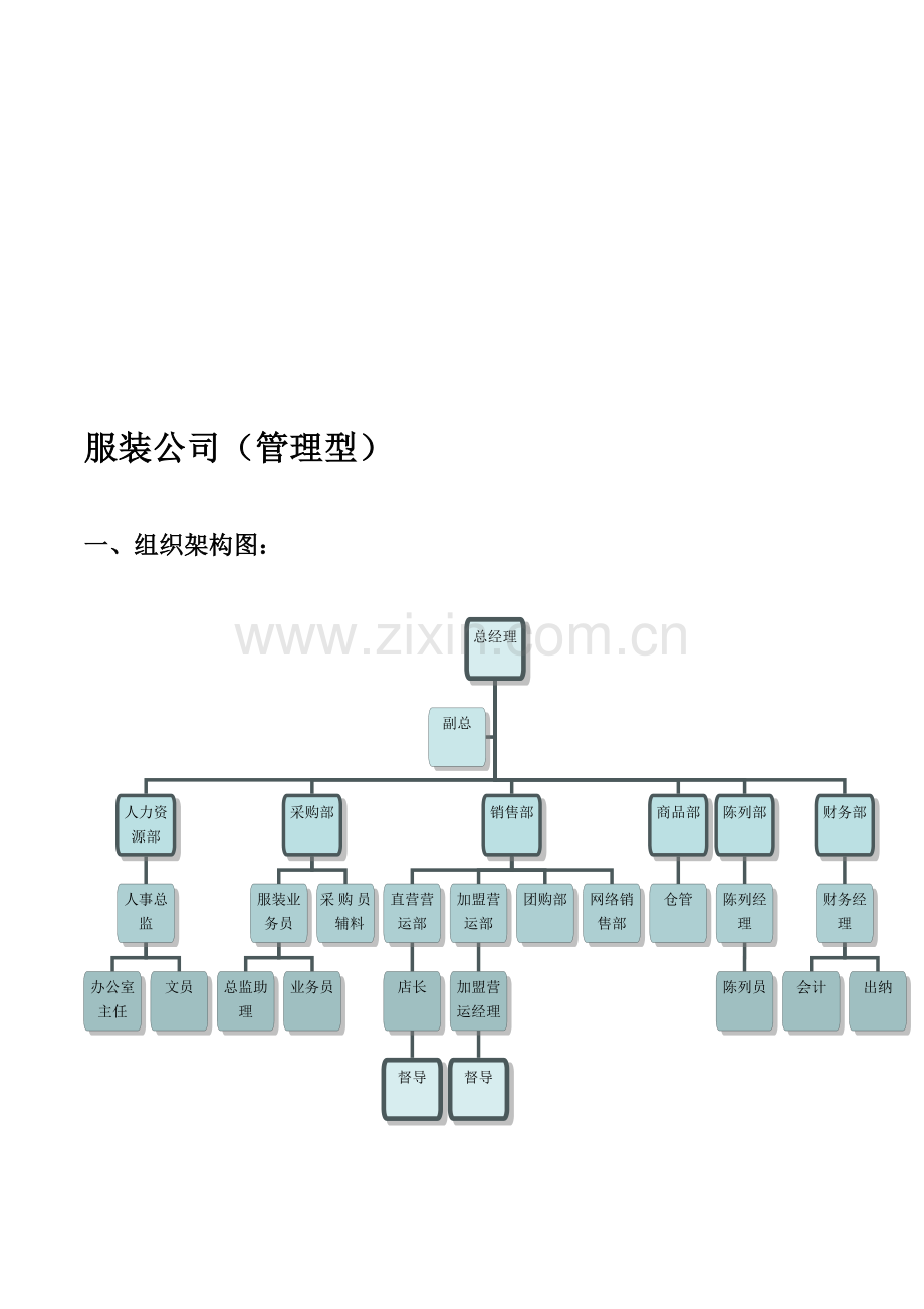 红都服装公司工作手册.doc_第2页