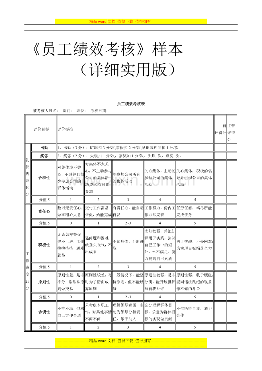 《员工绩效考核》样本(实用样本)..doc_第1页