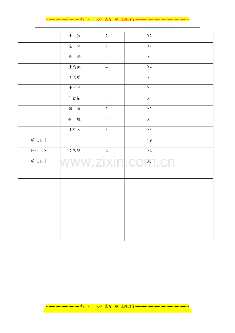 08年电焊工复训考核、工作总结..doc_第2页