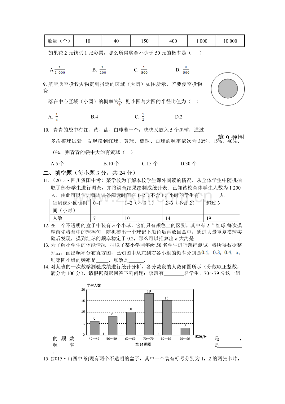 2016届九年级数学下册单节检测试题8.doc_第2页