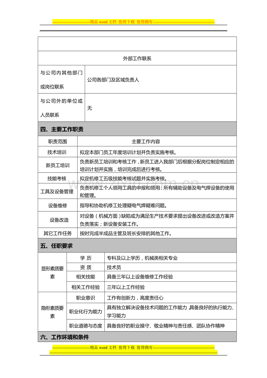 电气焊技术员岗位说明书.doc_第2页