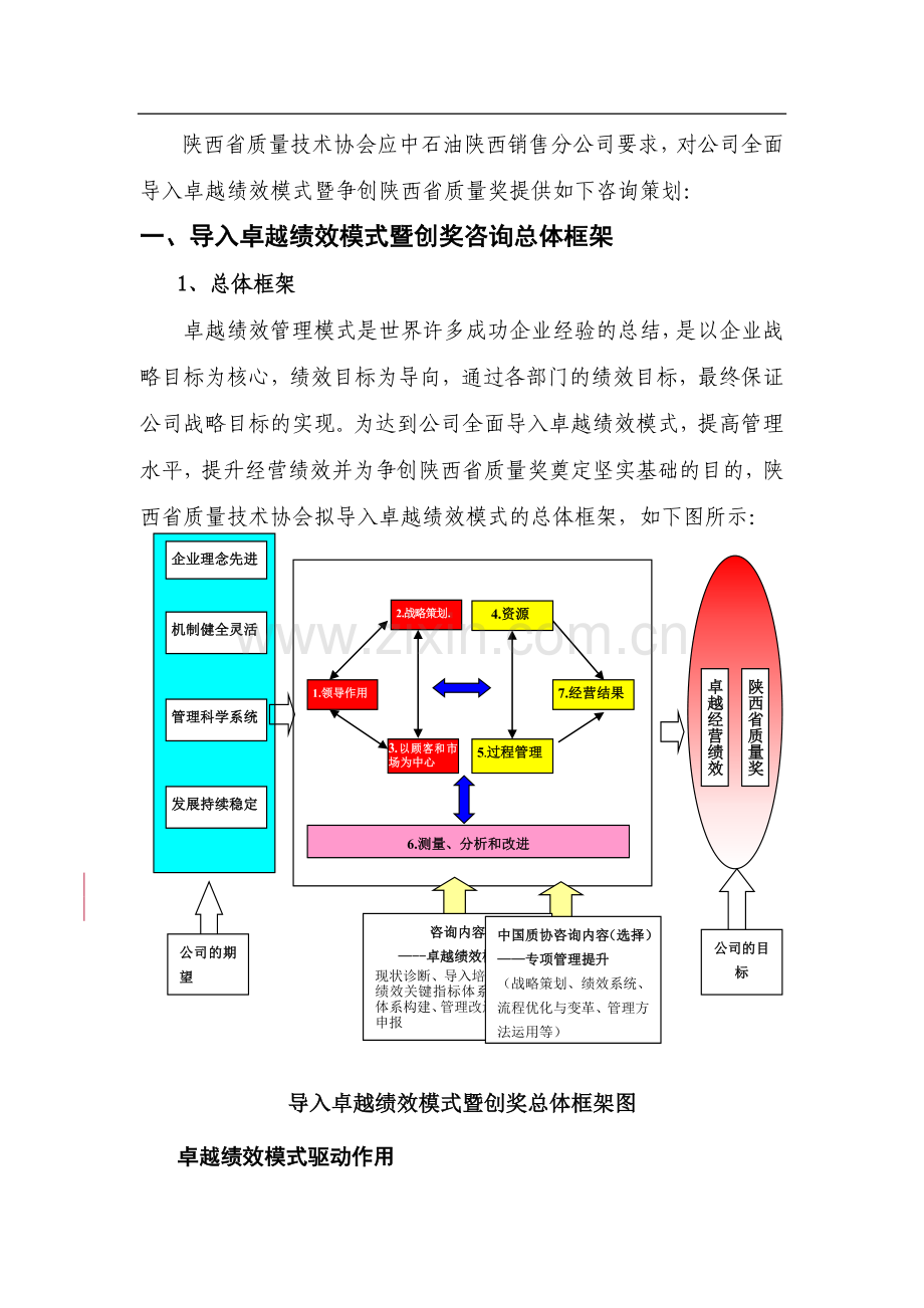 中石油(卓越绩效).doc_第3页