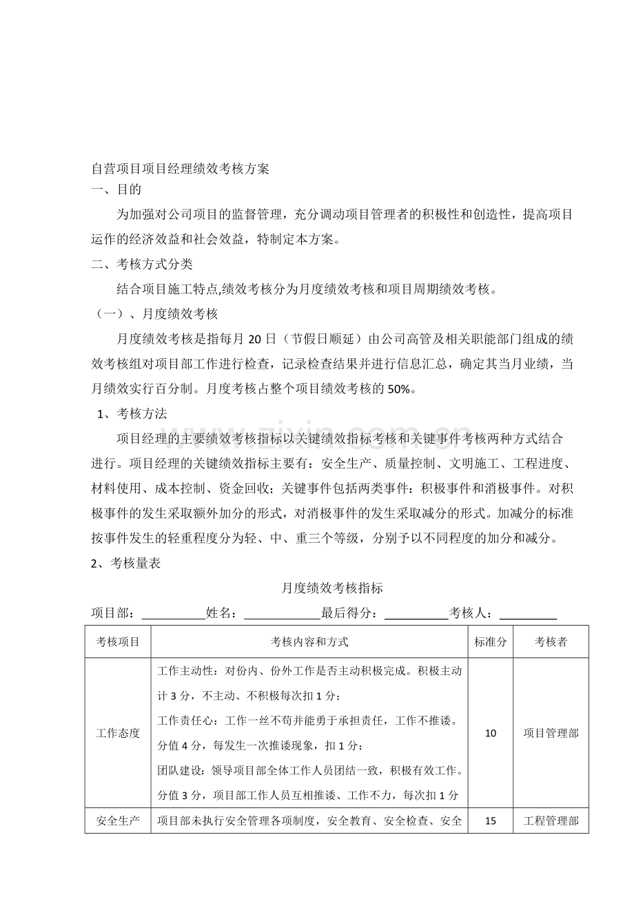 自营项目项目经理绩效考核方案1.doc_第1页