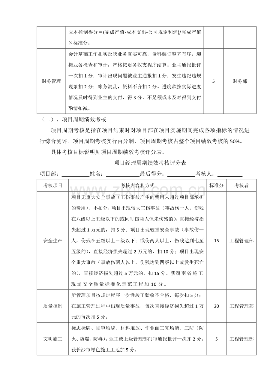 自营项目项目经理绩效考核方案1.doc_第3页