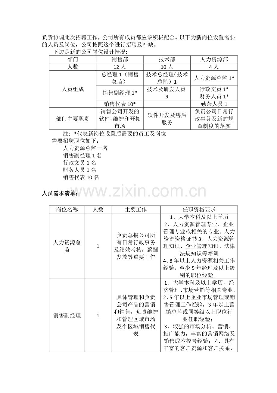 员工招聘方案设计.doc_第2页