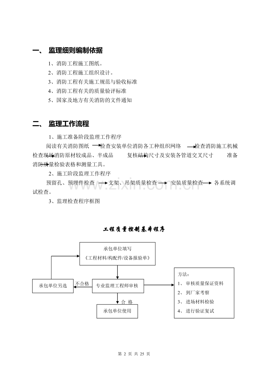 消防监理细则1.doc_第3页