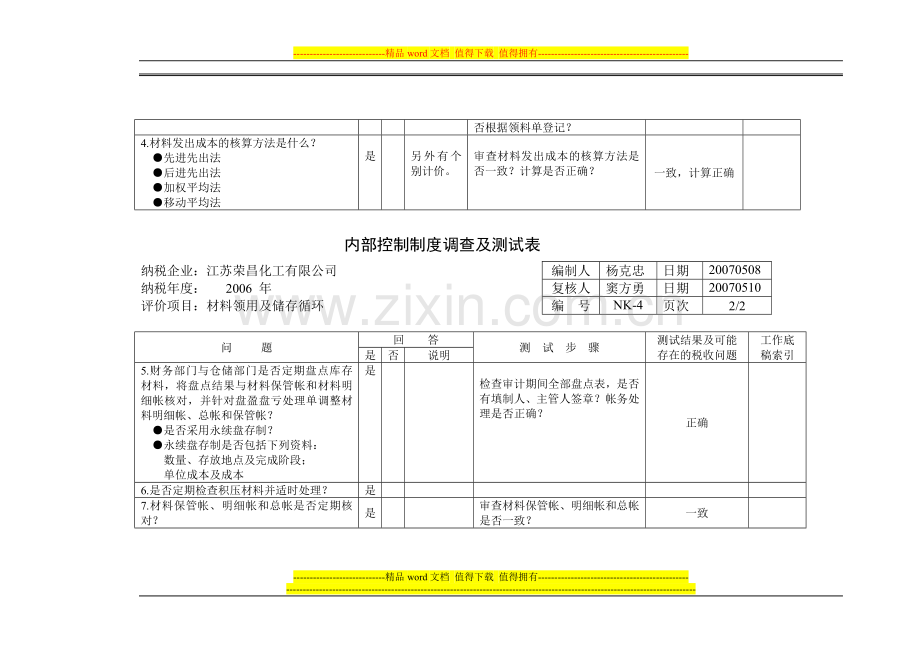 04、内部控制制度调查及测试表(材料领用).doc_第2页