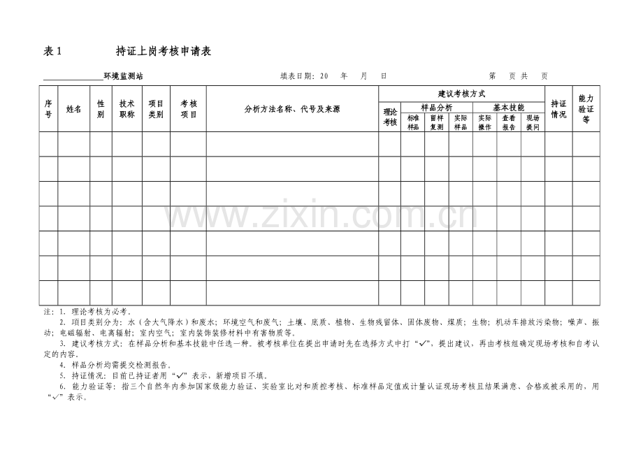 持证上岗考核申请表.doc_第1页