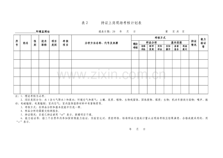 持证上岗考核申请表.doc_第2页