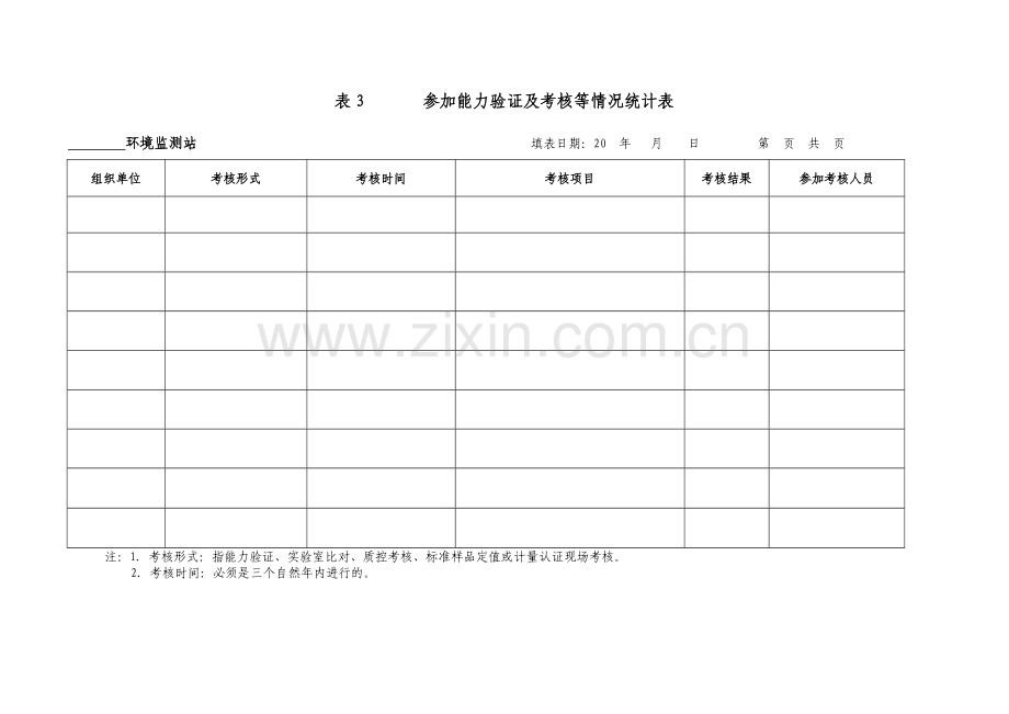 持证上岗考核申请表.doc_第3页