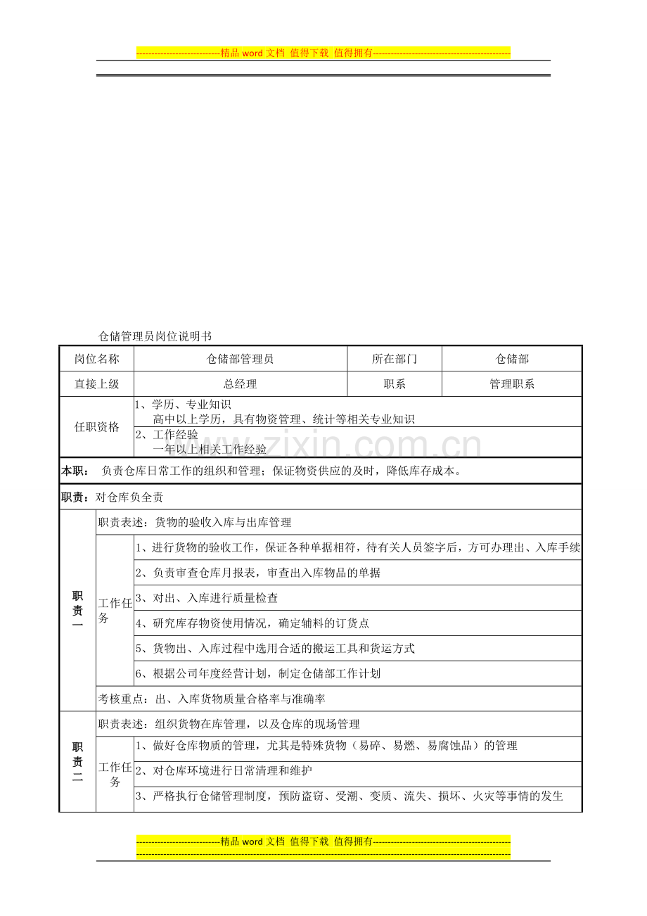 仓储管理员岗位说明书.doc_第1页