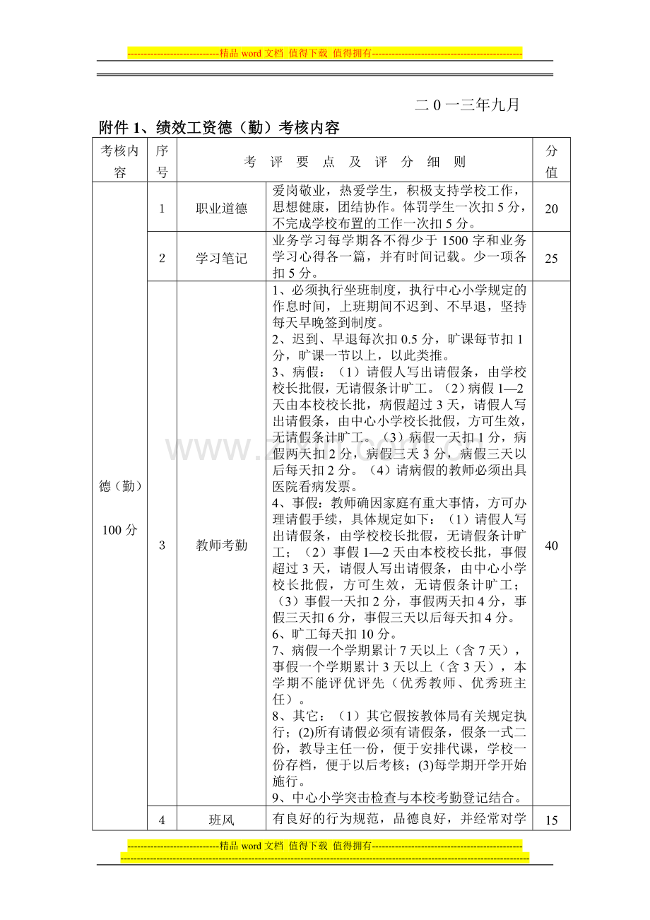 2013.10教师绩效工资试行实施方案.doc_第3页