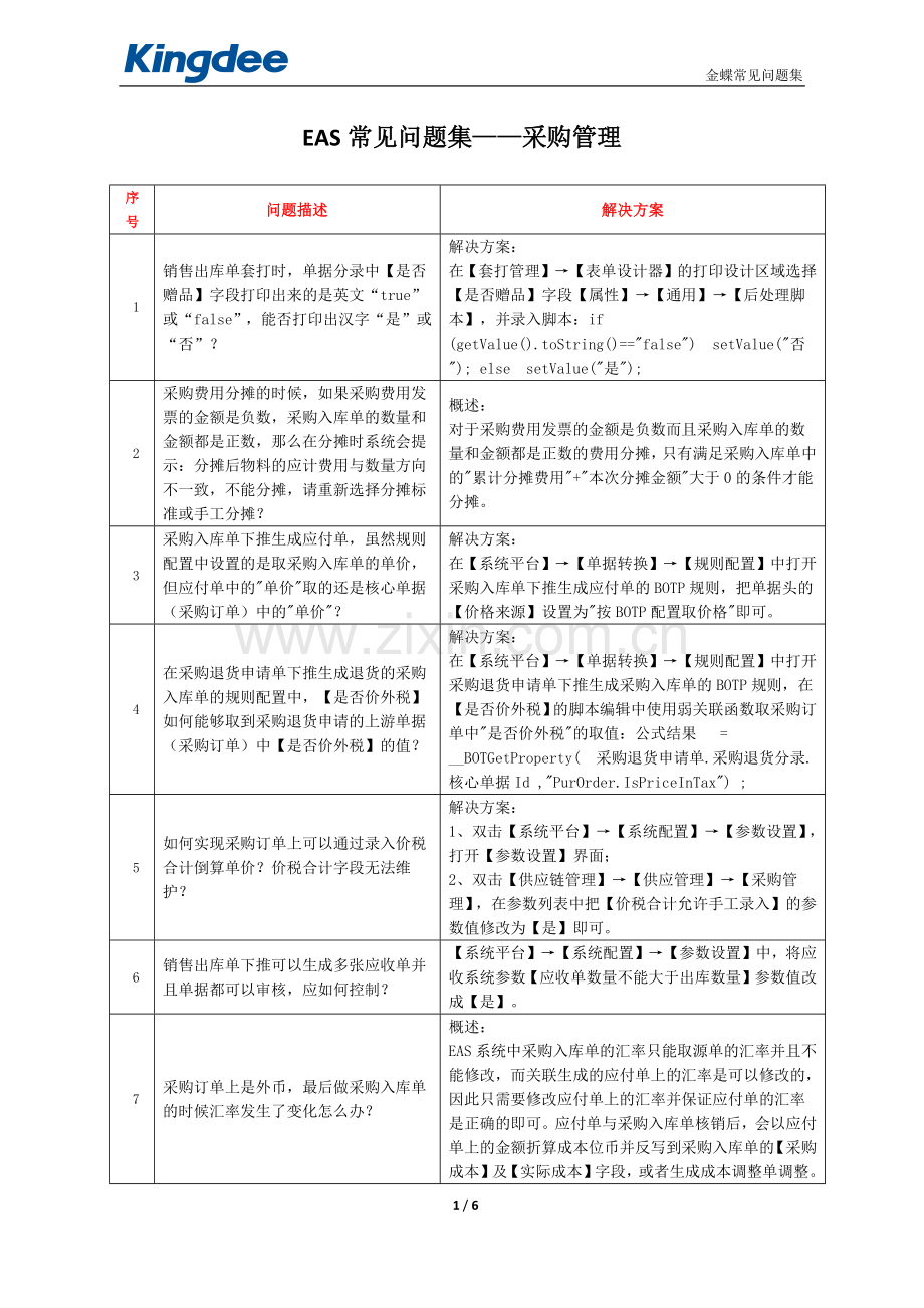 采购管理常见问题集.docx_第1页