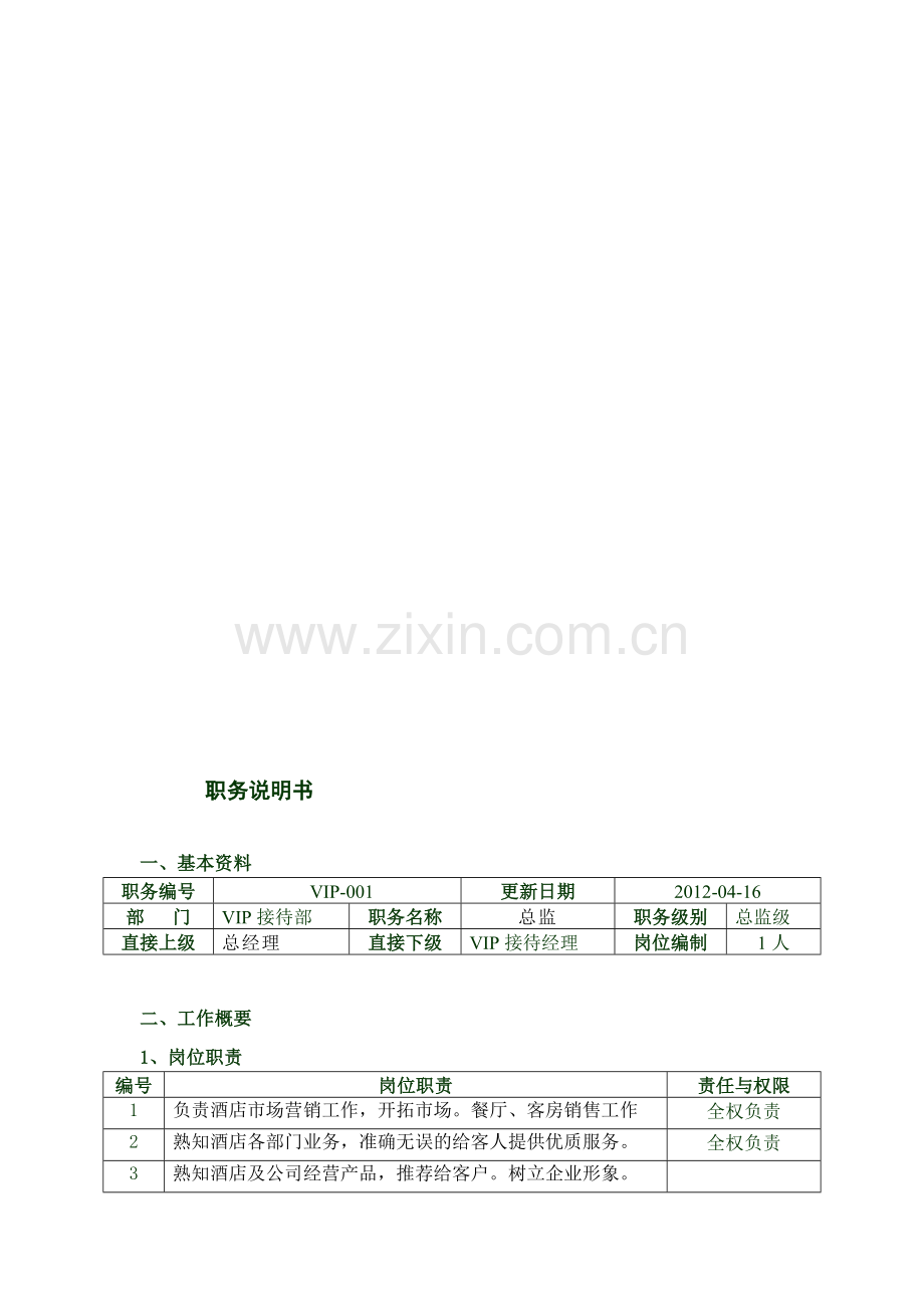 VIP接待部岗位职责书.doc_第1页