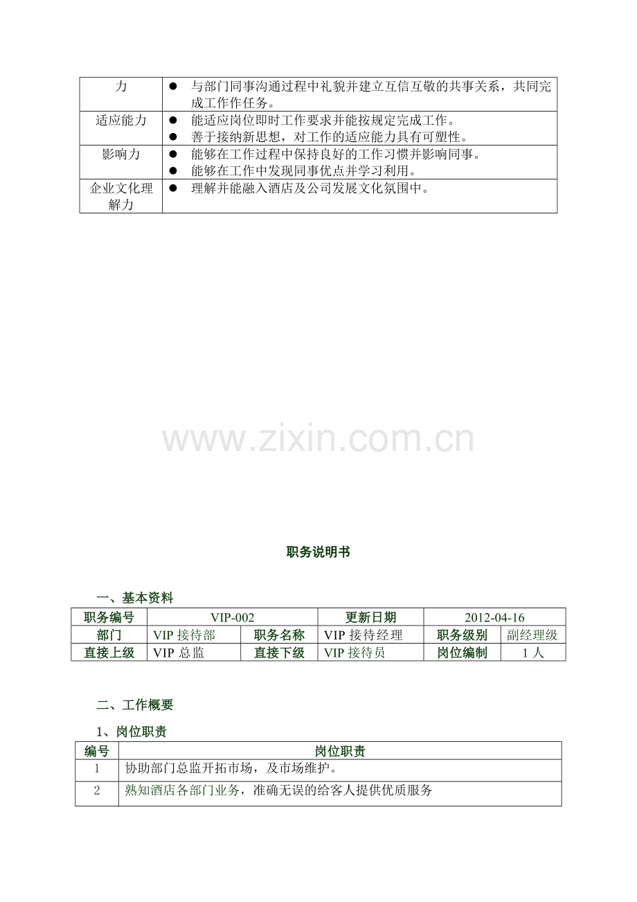 VIP接待部岗位职责书.doc_第3页