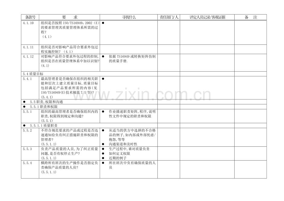 TS16949质量体系评定检查清单.doc_第2页