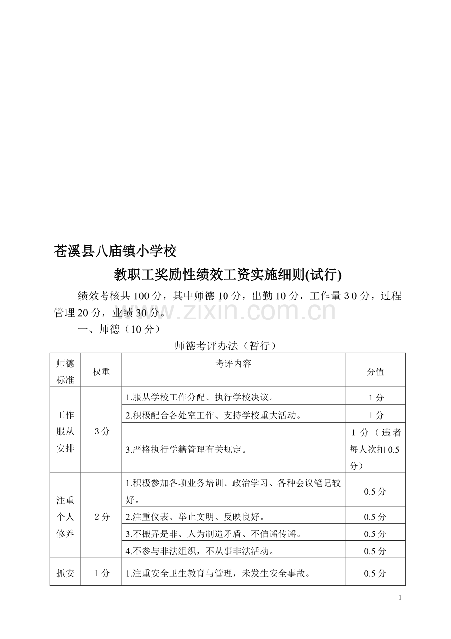 苍溪县八庙镇小学校教职工奖励性绩效工资实施细则.doc_第1页