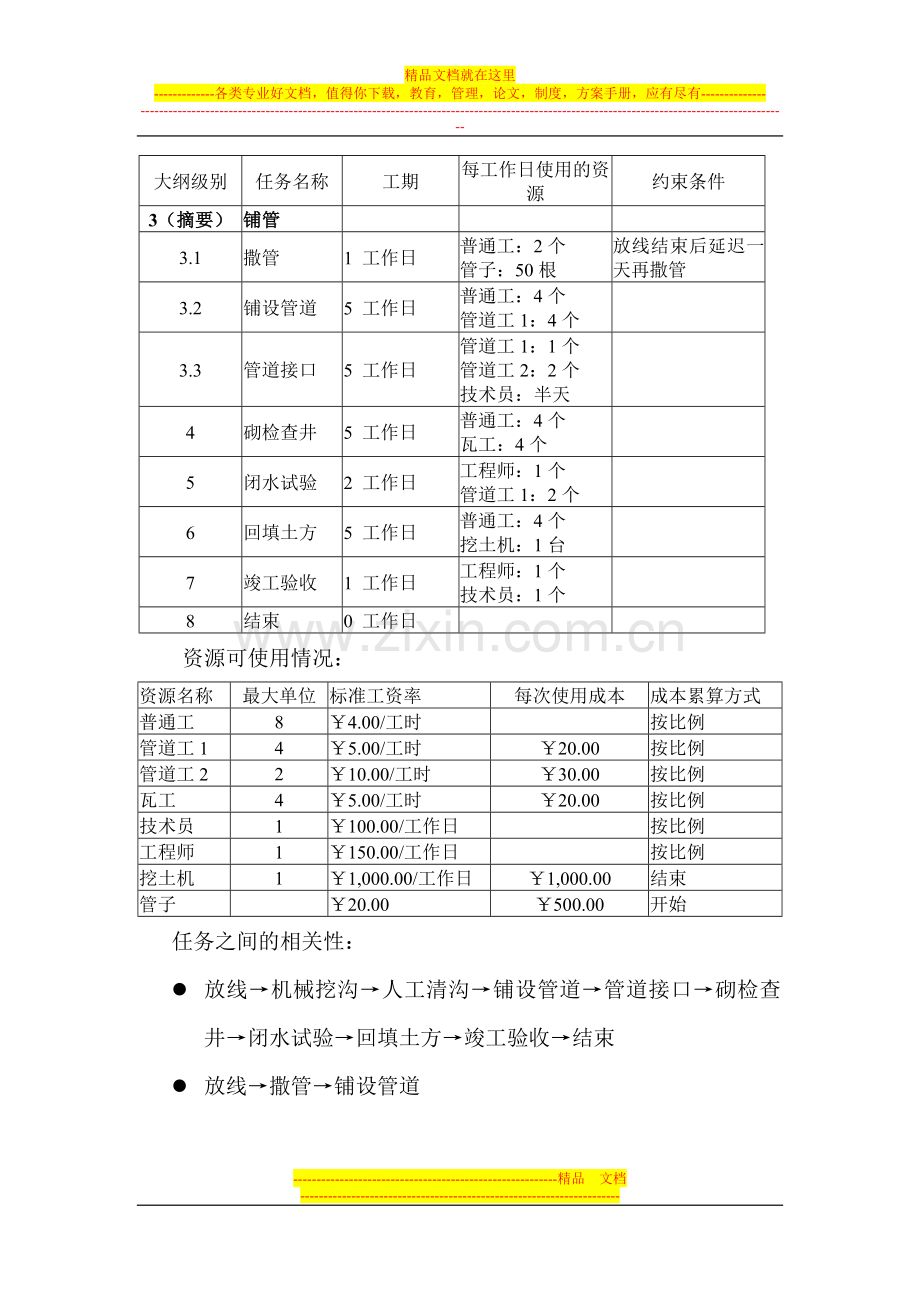 项目管理软件PROJECT上机操作实例排水工程.doc_第2页