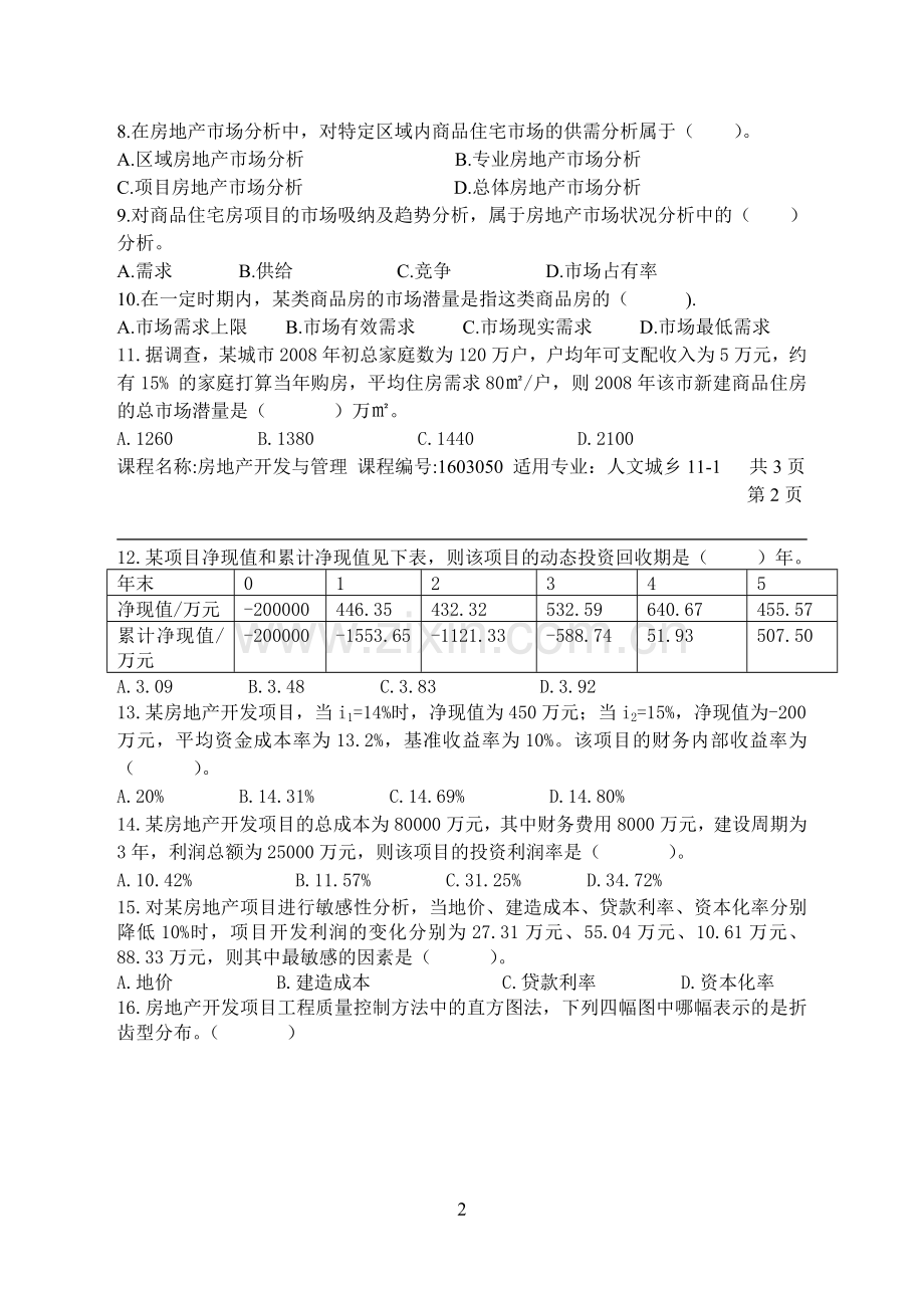 房地产开发与经营试题2014(2).doc_第2页