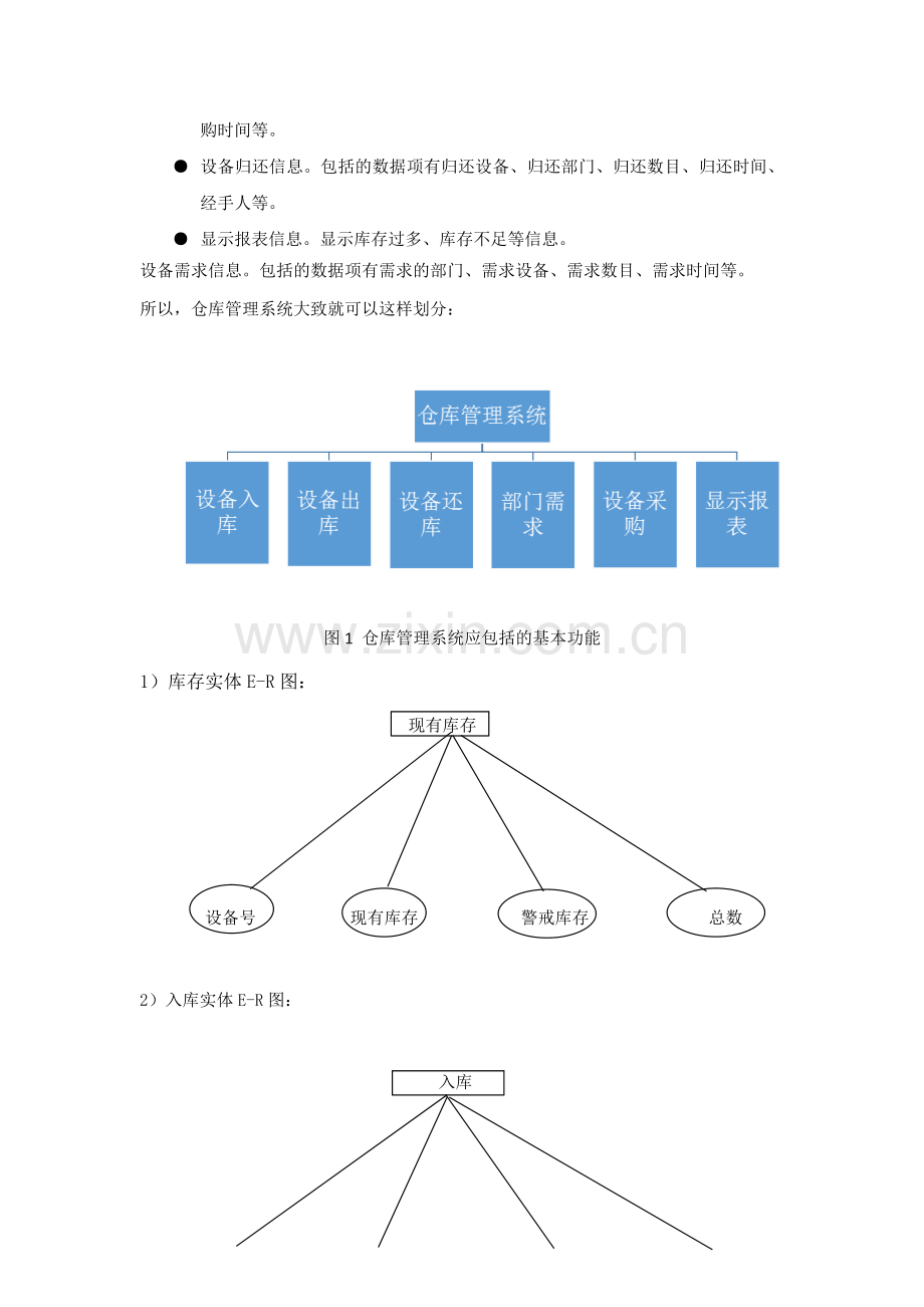 数据库仓库管理数据库设计.doc_第3页