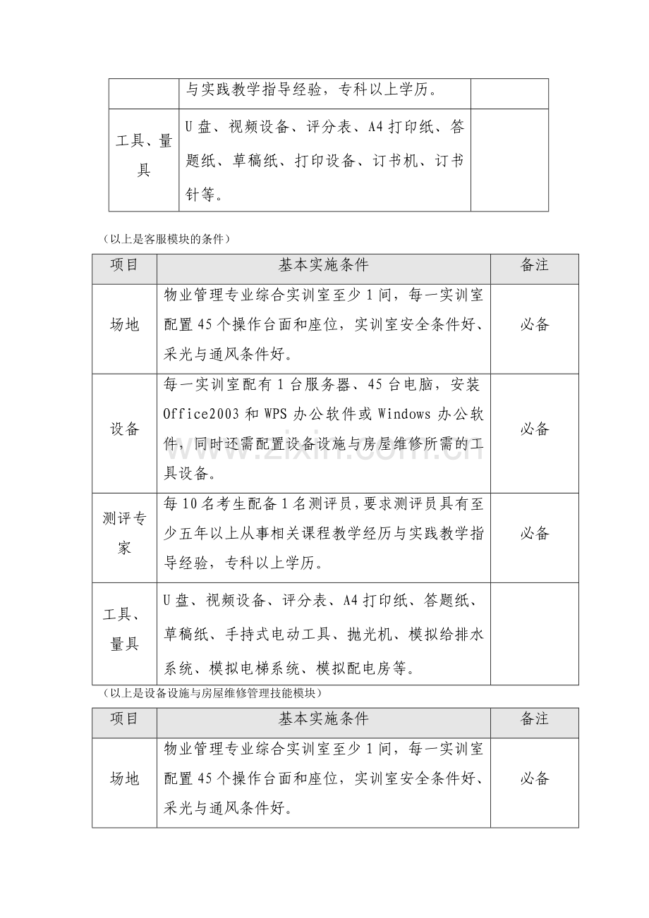 湖南省高等职业院校物业管理专业学生专业技能抽查题库.doc_第3页