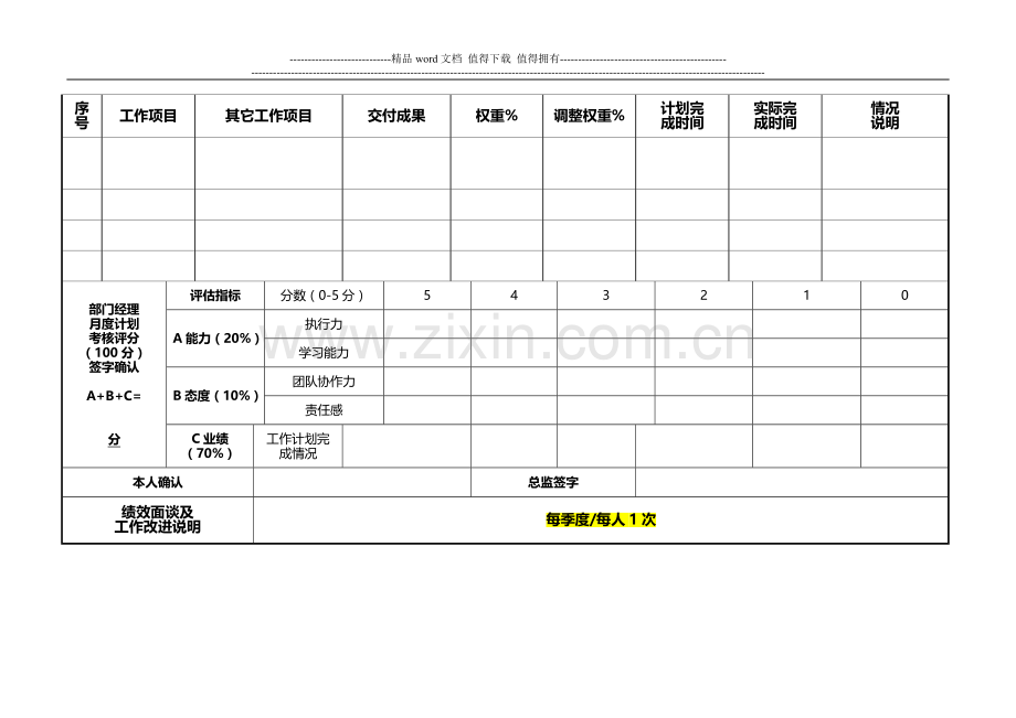 员工月度工作计划考核表(样表)..doc_第2页