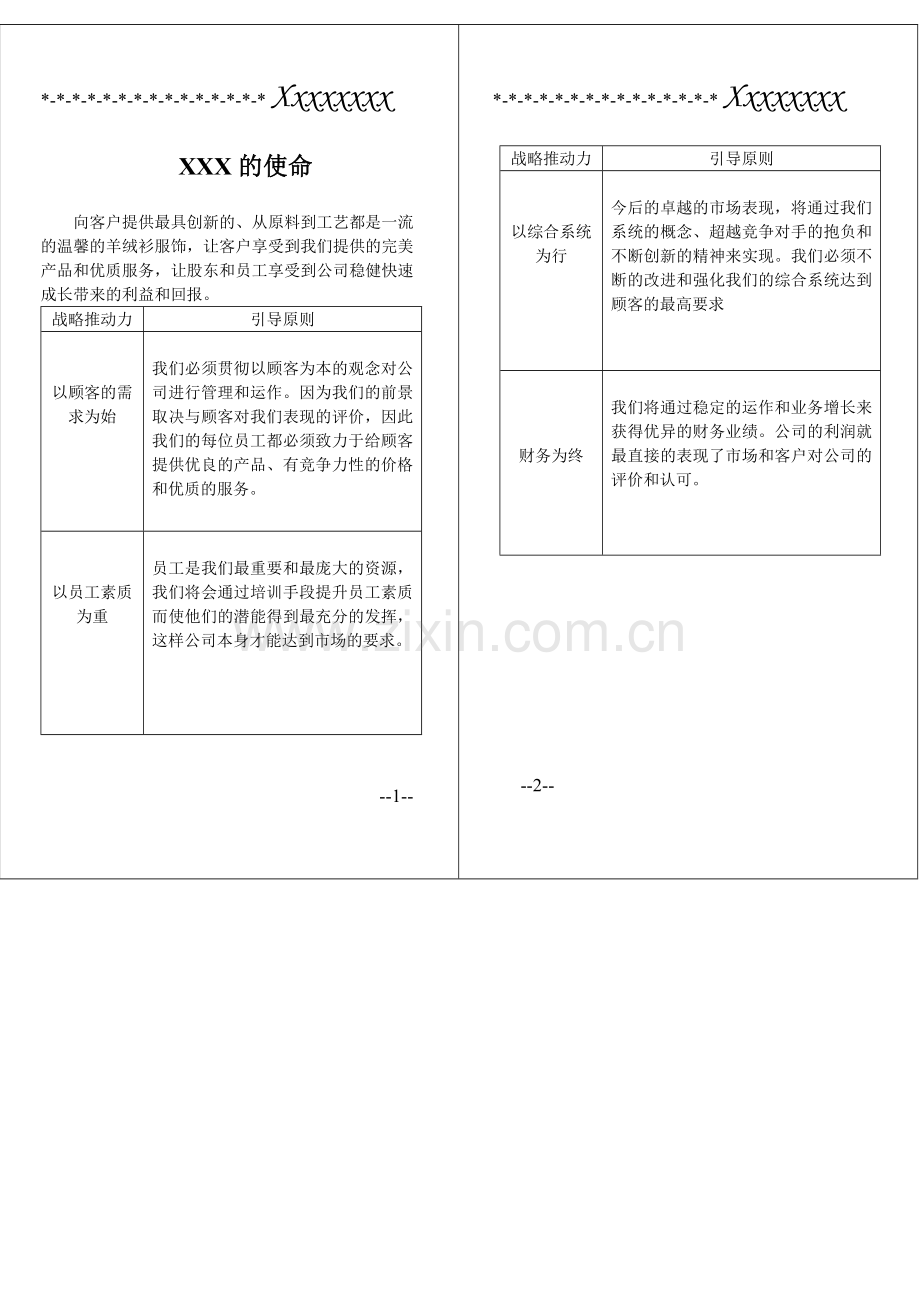 中小型企业员工手册、公司规章制度初稿.doc_第2页