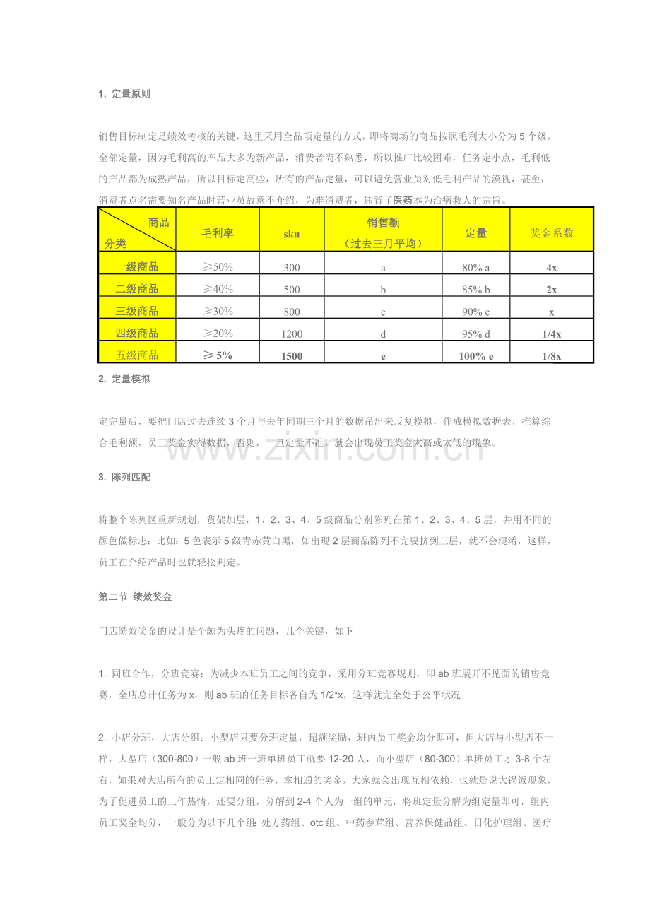 连锁药店绩效考核实战.doc_第2页