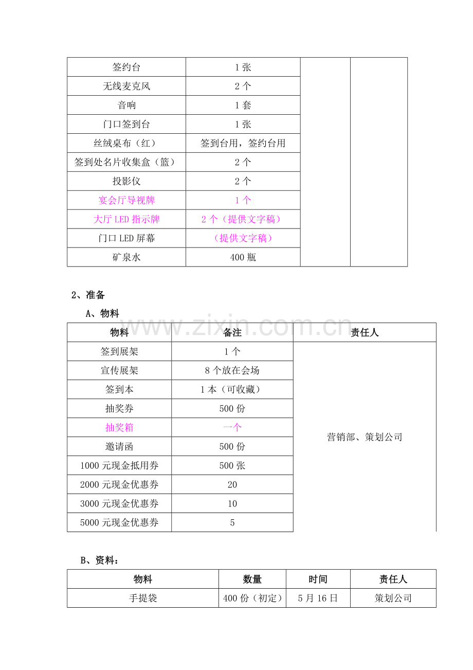 客户推介会执行方案.doc_第3页