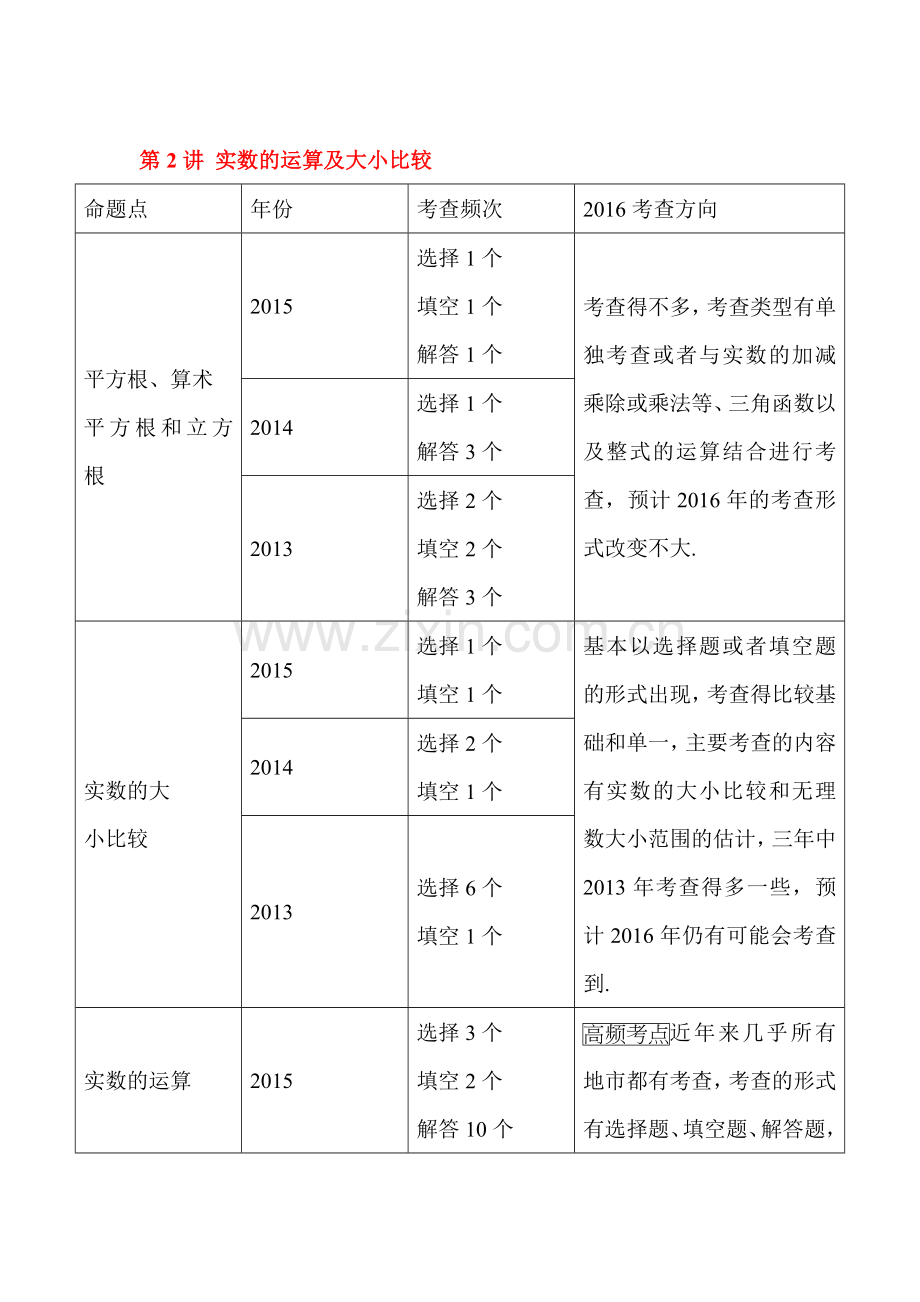 2016届中考数学知识点集训检测19.doc_第1页