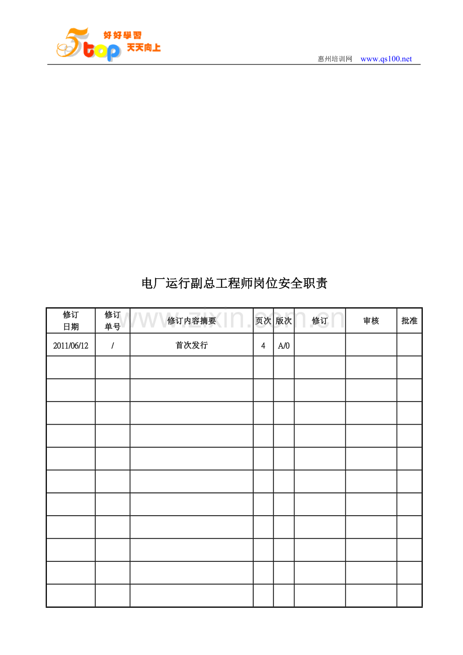 电厂运行副总工程师岗位安全职责.doc_第2页