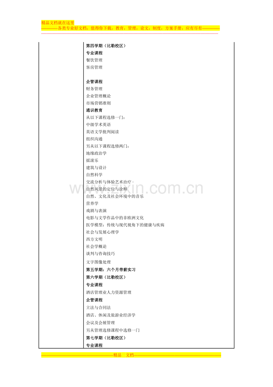 格里昂酒店管理学院酒店业商务管理本科.doc_第2页