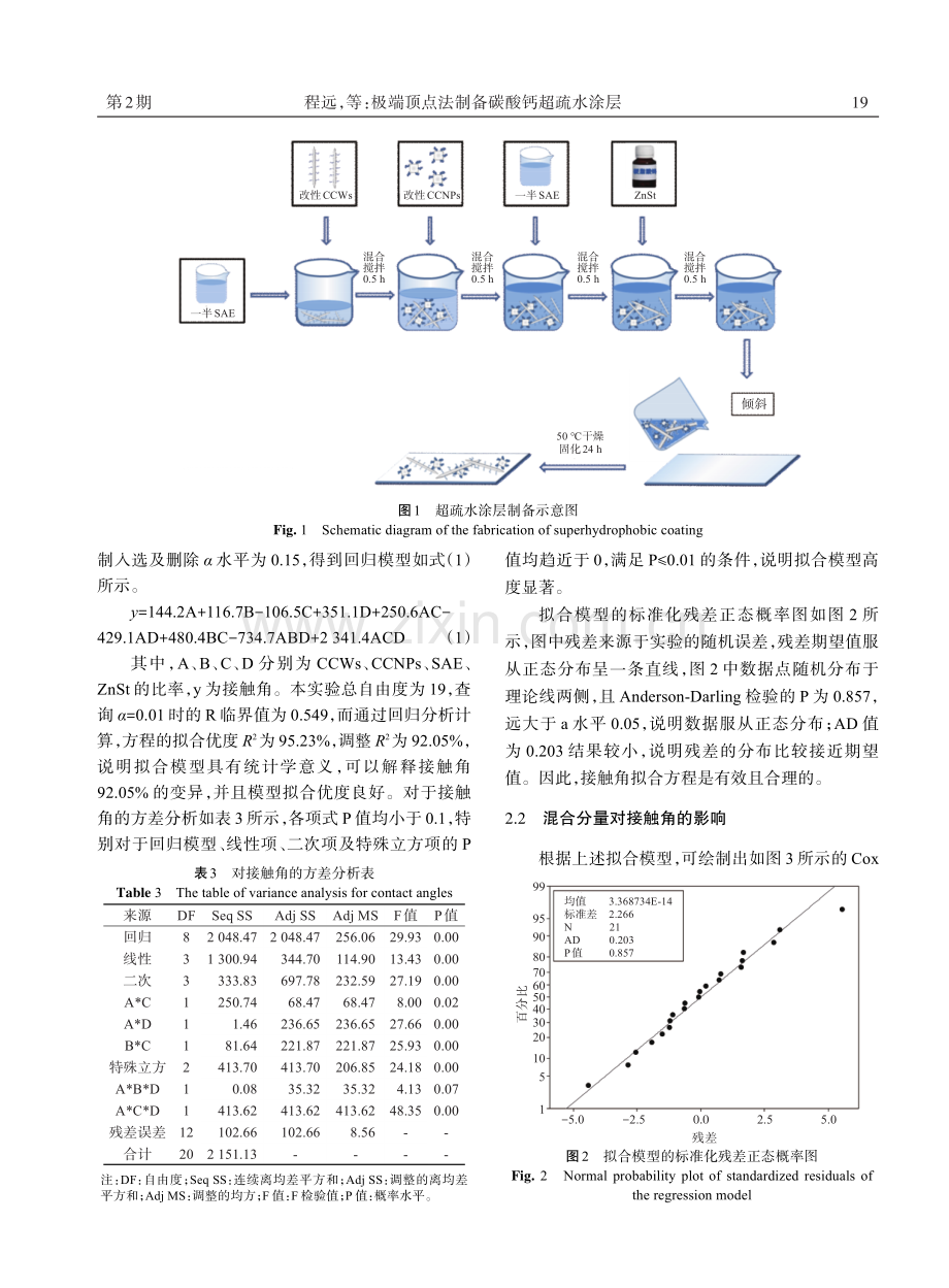 极端顶点法制备碳酸钙超疏水涂层.pdf_第3页