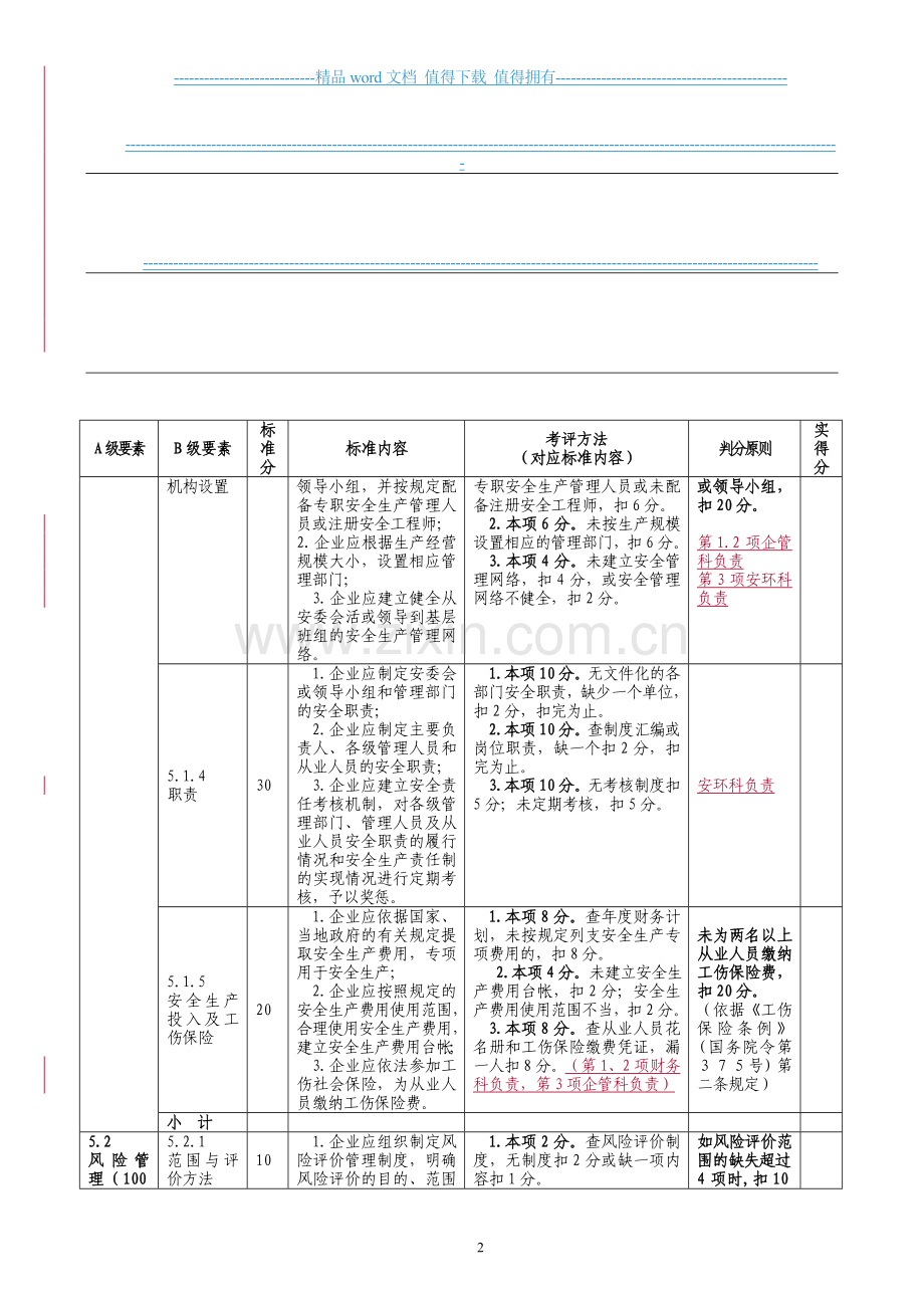 新疆维吾尔自治区危险化学品从业单位安全标准化考核评分细则(试行)..doc_第2页