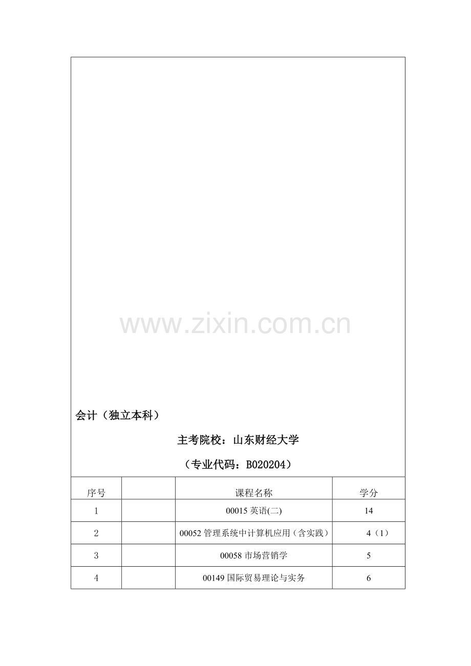 2013年自考本科会计考试科目与报名时间.doc_第1页