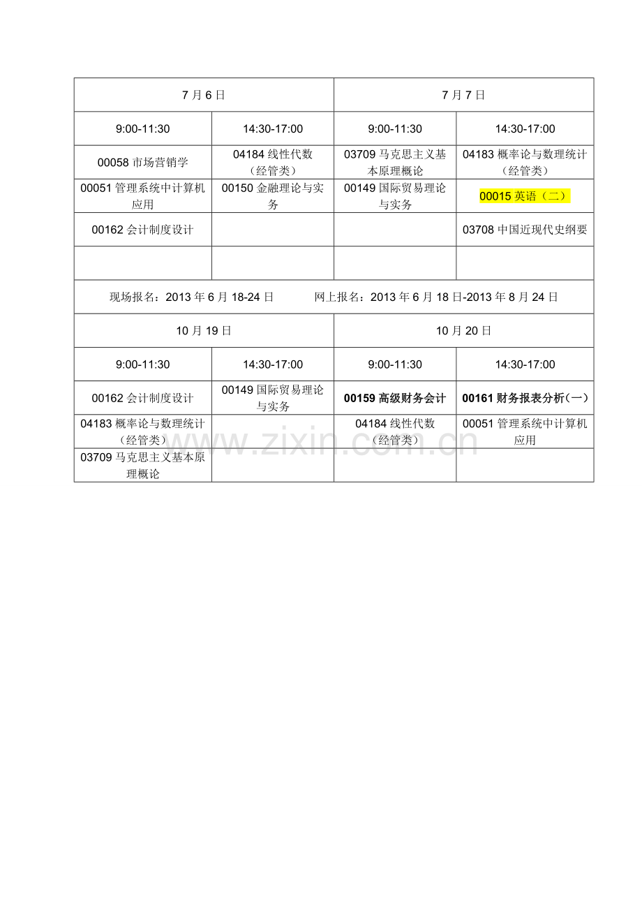 2013年自考本科会计考试科目与报名时间.doc_第3页