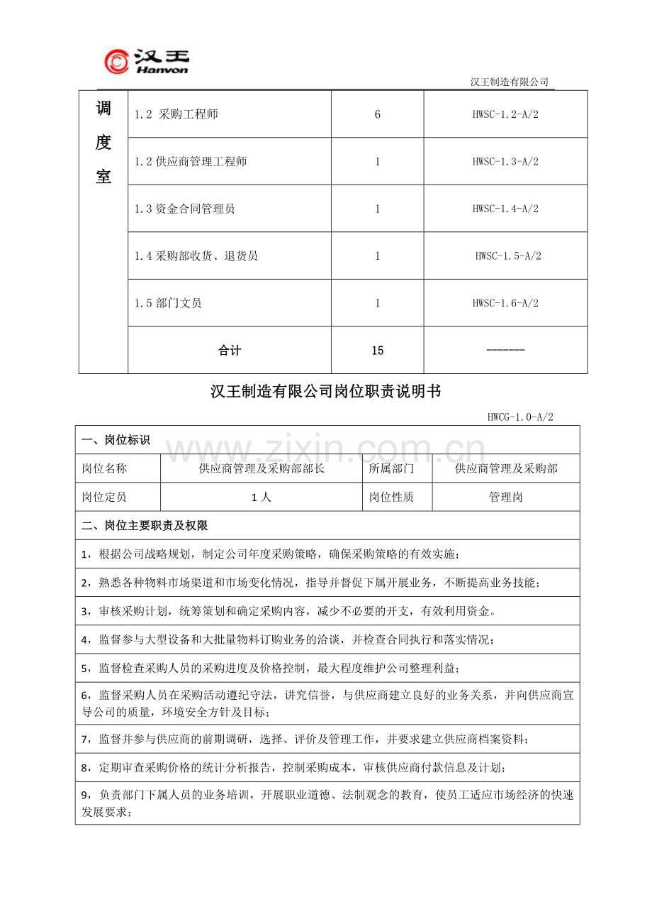 供应商管理及采购部岗位职责说明书【新】2011-5.doc_第3页